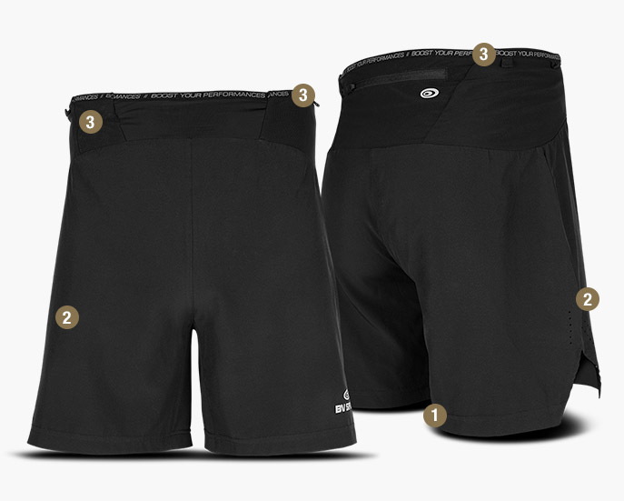 Shorts Colorado black